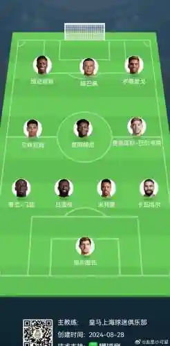 首发阵容选择