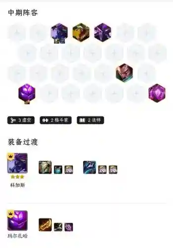 打虚空阵容_1插图1