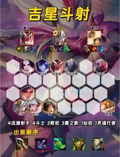 星斗之路阵容
