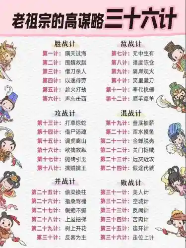 三十六计2宝物攻略插图