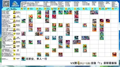 羁绊新图攻略视频插图1