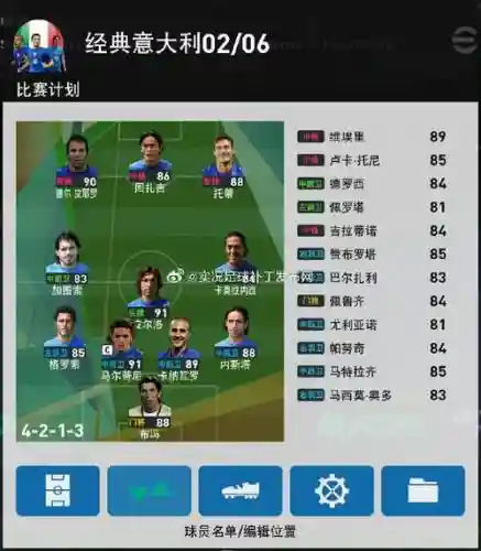 实况布冯阵容插图1