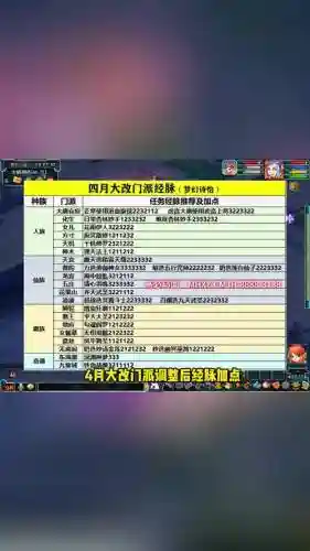 梦幻西游客户端修复程序插图1