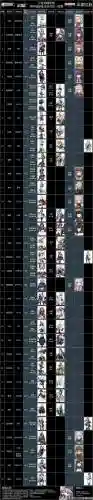 少女前线升技能优先度_2插图1