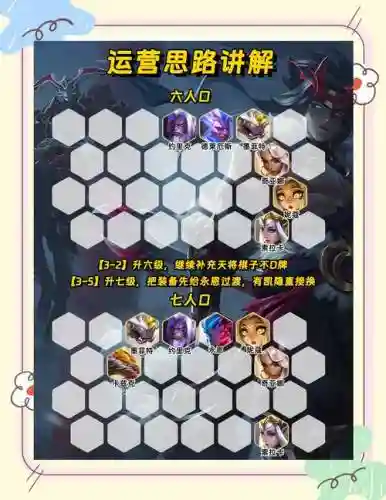 阿凯最佳阵容搭配_1插图1