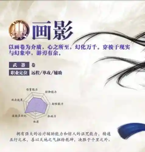 诛仙3画影的五行技能怎么用插图1