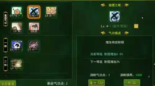 战国弓手技能加点_1插图