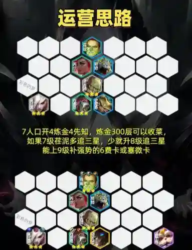 强大阵容开启插图1