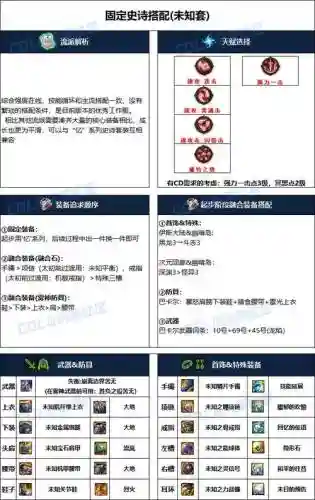 dnf忍者残装备搭配插图1