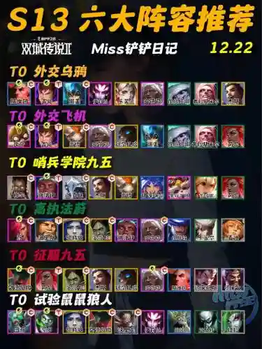乌鸦保镖阵容插图1