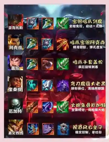 lol奥恩技能怎么玩插图1