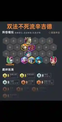 羊头流阵容搭配