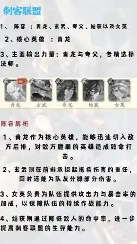 卷子推荐阵容插图