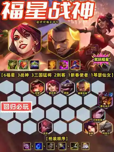 福星最后阵容插图1