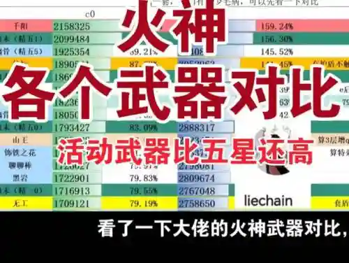 火属性武器附加光属性攻击_1插图1