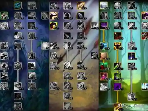 魔兽世界8.0搏击俱乐部猎人攻略插图