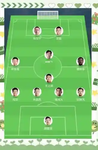 四新阵容插图1