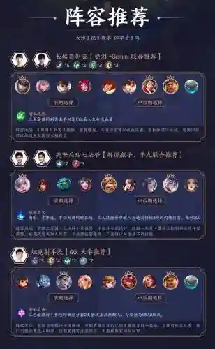 职业阵容分享插图