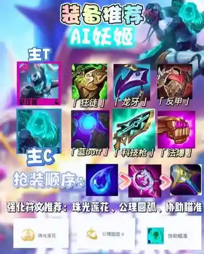 ai妖姬阵容插图1
