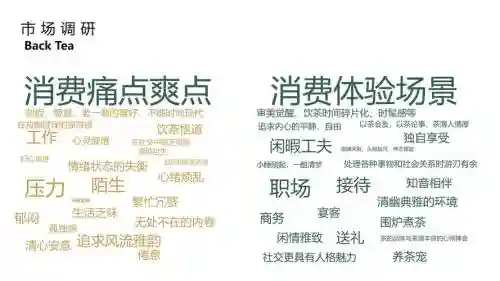 品牌阵容文案插图