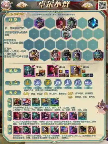 新版卓尔不群阵容搭配插图