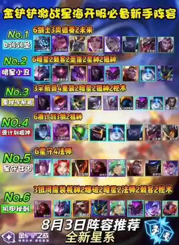 奥德赛阵容搭配剑士插图