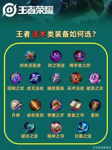 法师打装备攻略插图1