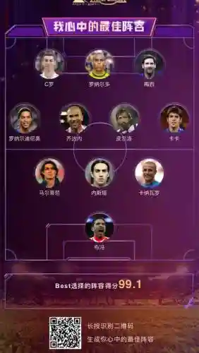 3202阵容推荐插图