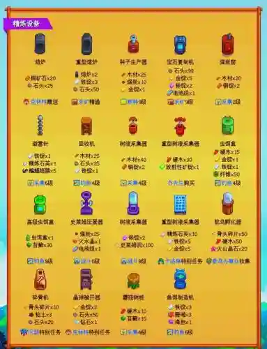 星露谷物语在哪里买武器插图