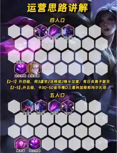 虚空阵容怎么搭配