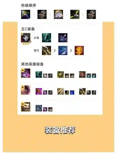 云顶阵容烬插图