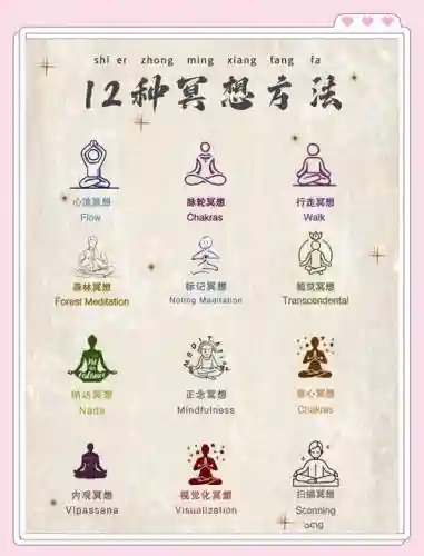 冥想搭配什么阵容插图