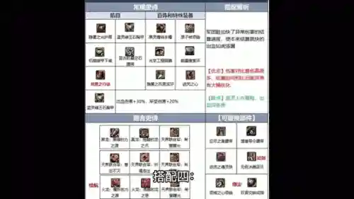 剑皇史诗装备选择哪套插图