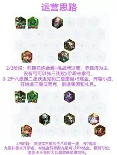 狼狗的阵容_1插图