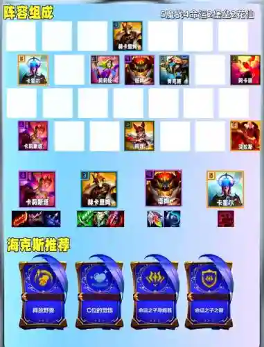 刀塔人马搭配阵容插图1
