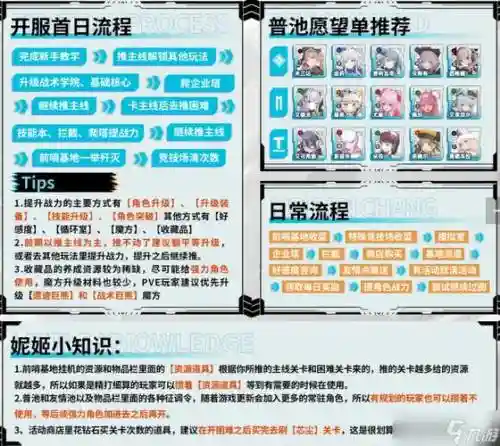 女神5阵容搭配插图1
