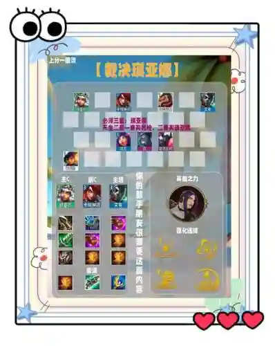国服最强脆皮阵容搭配插图1