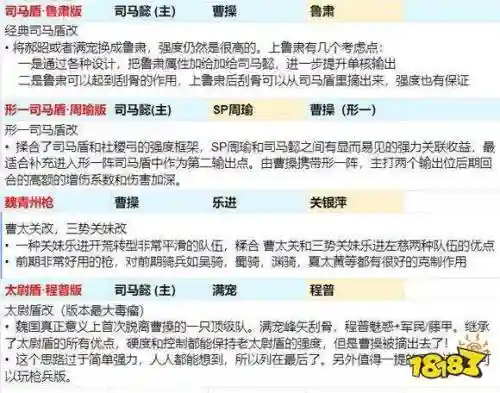 魏国坦克阵容插图1