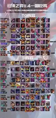 11.4云顶阵容插图1