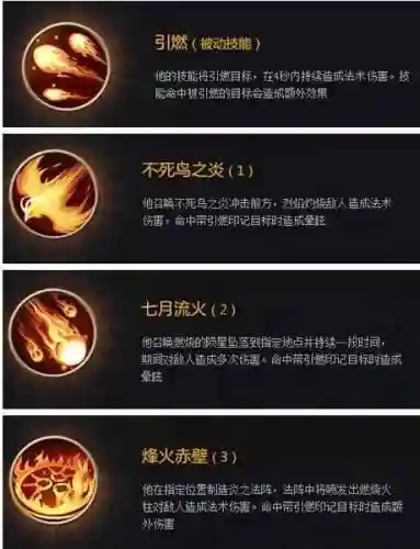乱世王者周瑜怎么打技能插图