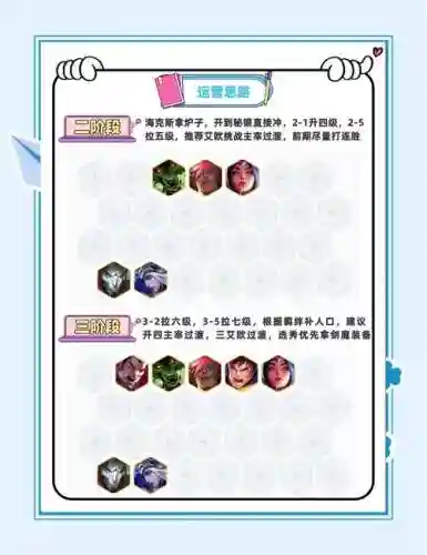 无限火力剑魔阵容搭配推荐插图