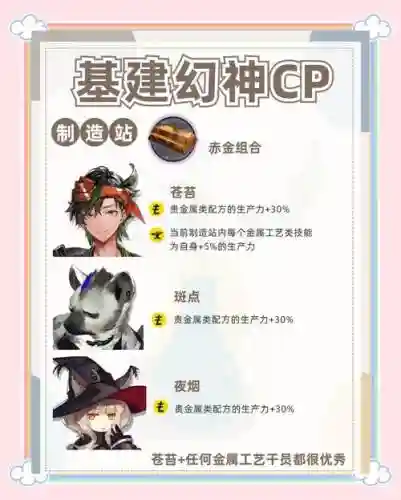 神幻阵容插图