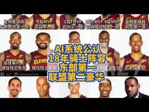 骑士2018阵容_2插图