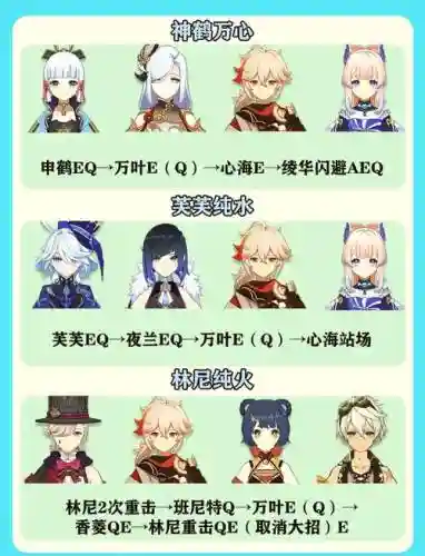 枫搭配阵容插图1
