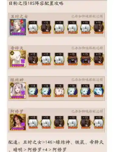 日轮活动阵容插图1