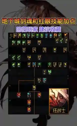 旭旭宝宝漫游技能插图