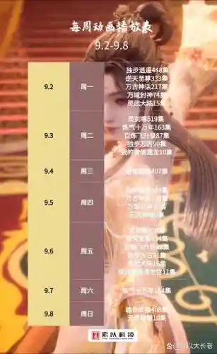 无尽神域弓箭手攻略插图1