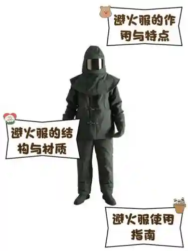 避火装备插图