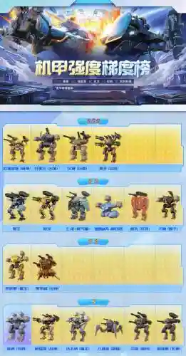 机甲部队阵容插图