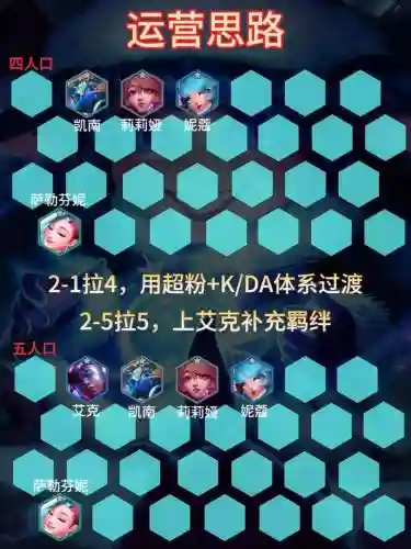 露露适合阵容_1插图1
